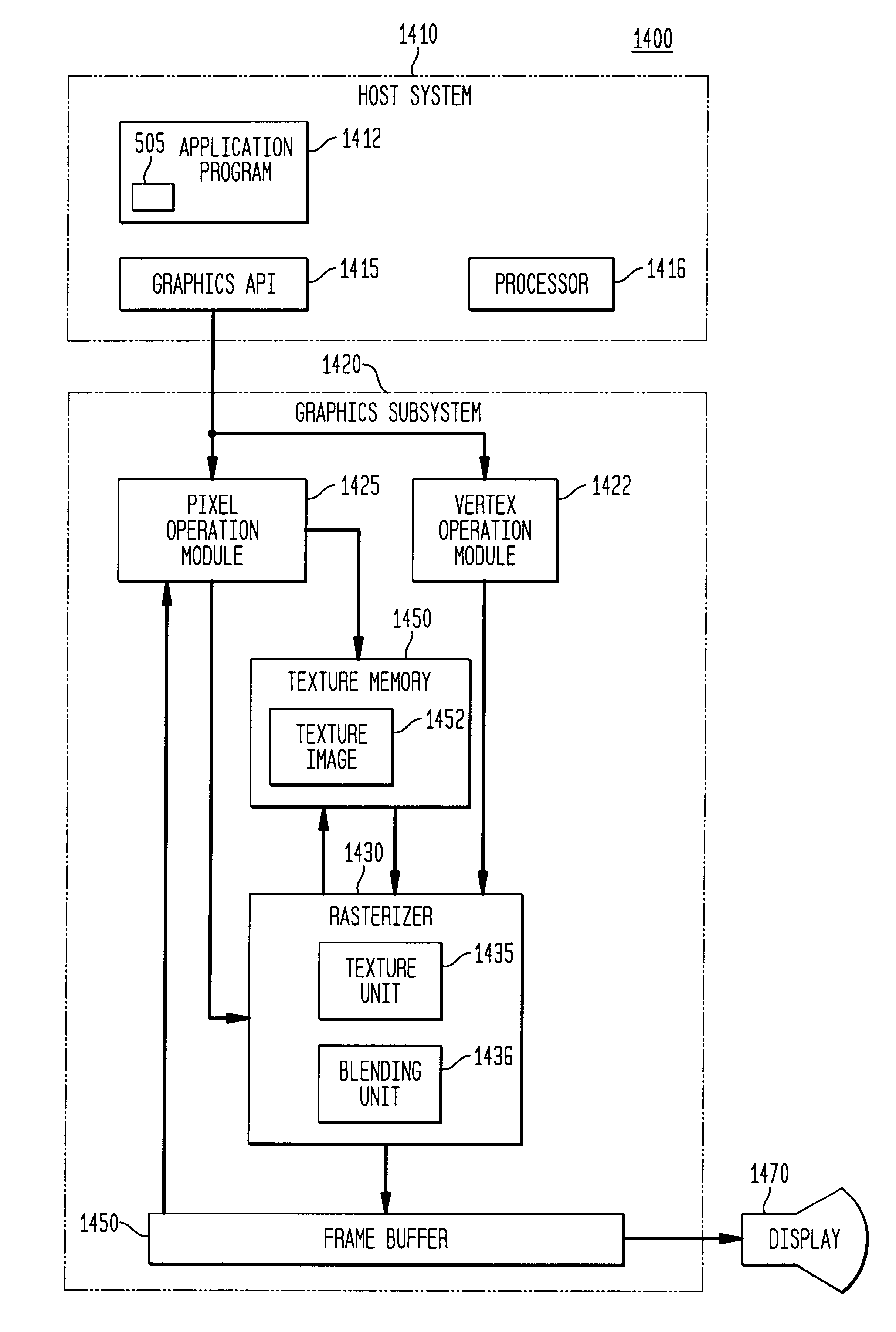Method, system, and computer program product for visibility culling of terrain