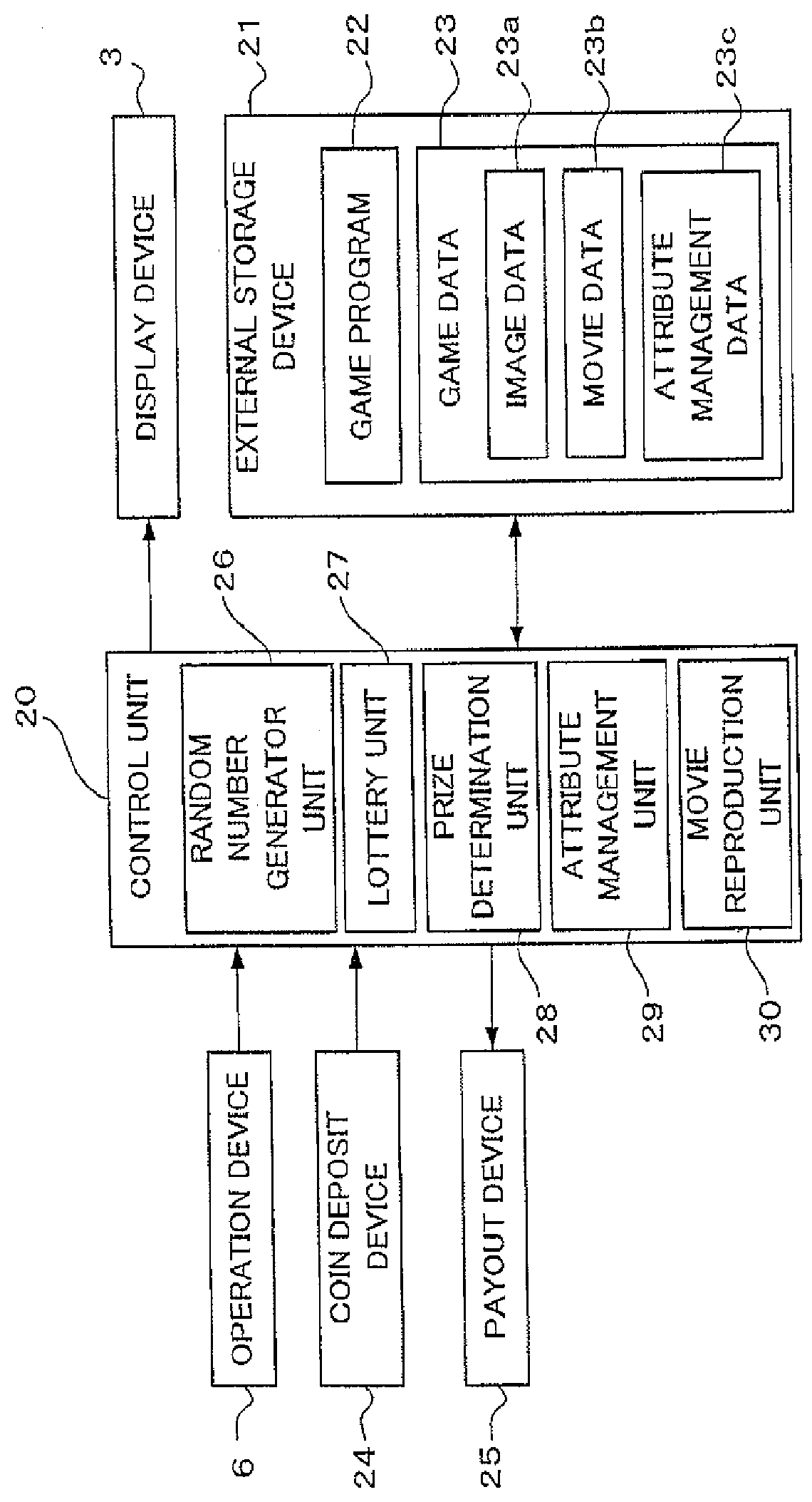 Game machine, control method for use in the game machine, and computer program