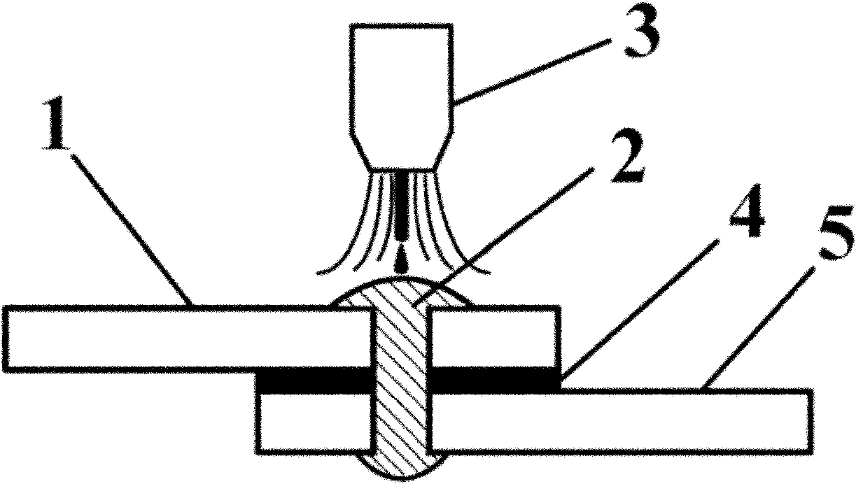 Adhesive jointing and electric arc spot welding combined connection method for metals