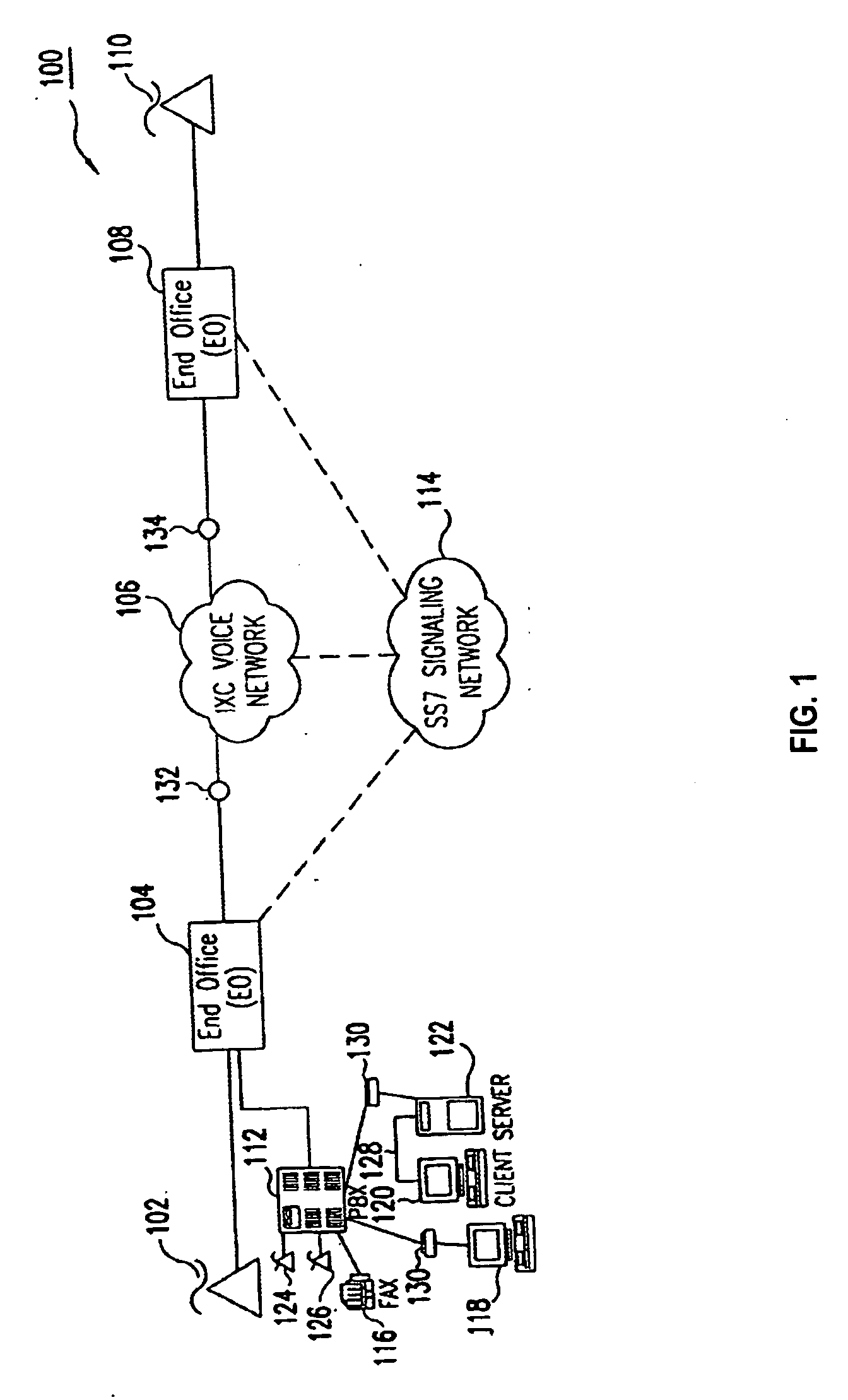 Apparatus, system, method and computer program product for pre-paid long distance telecommunications