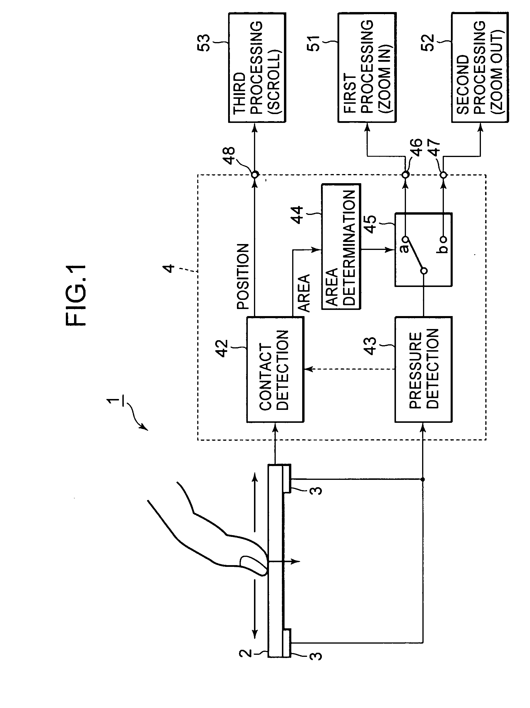 Input device, information processing apparatus, information processing method, and program