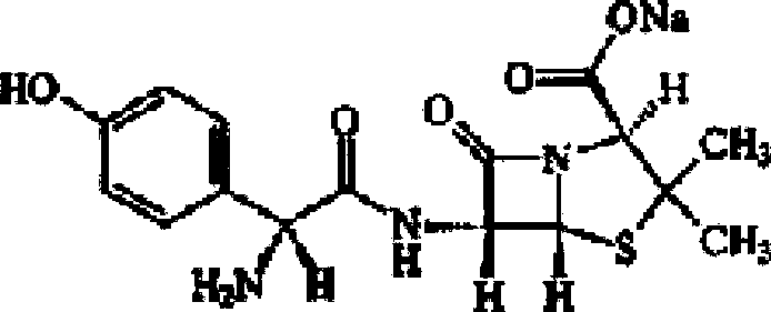 Novel amoxicillin sodium compound and composition of amoxicillin sodium compound and sulbactam sodium compound