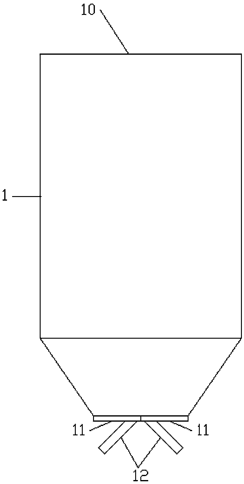 Sterilization method for pet food raw materials