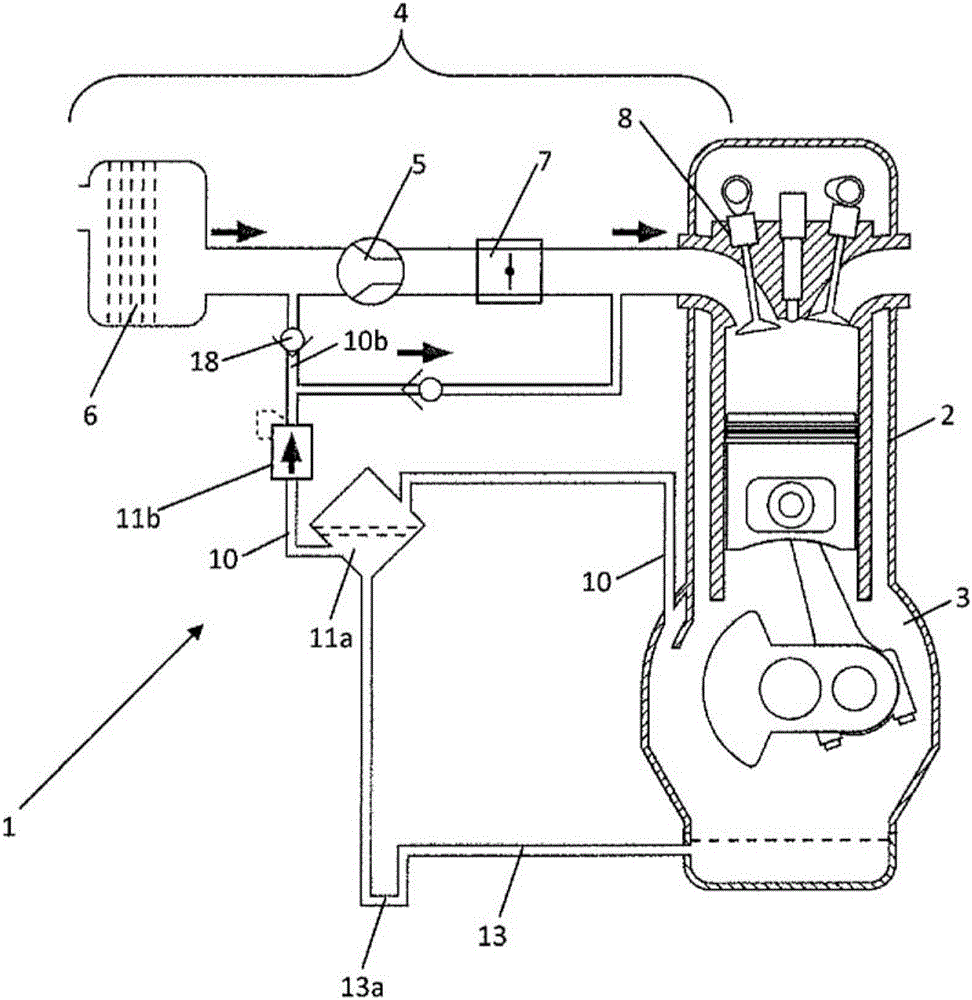 Ventilation system for supercharged combustion engines