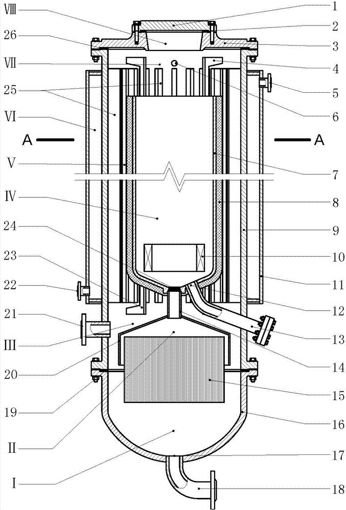 One-way compression type self-circulation chemical synthesis reactor