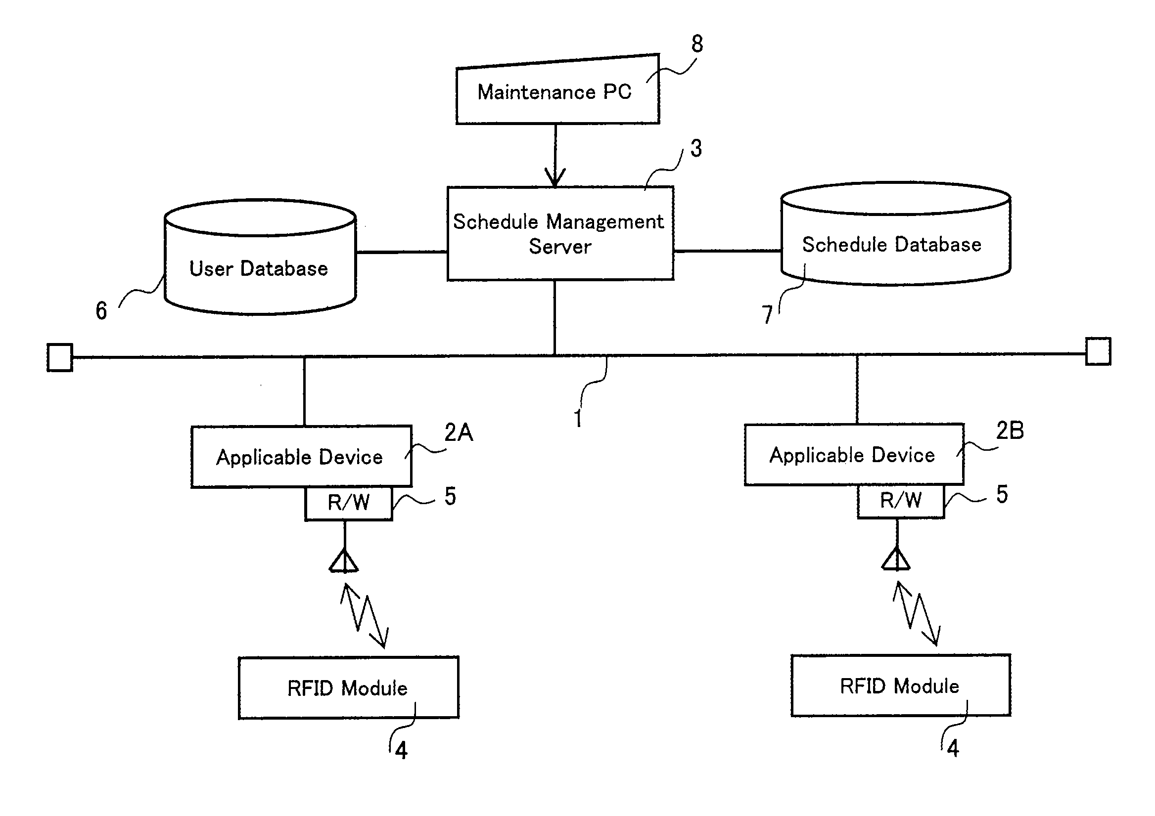 Information-Processing Device and System For Restricting Use of the Device