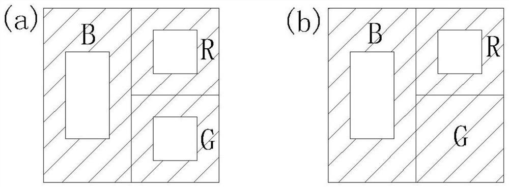 OLED device and preparation method