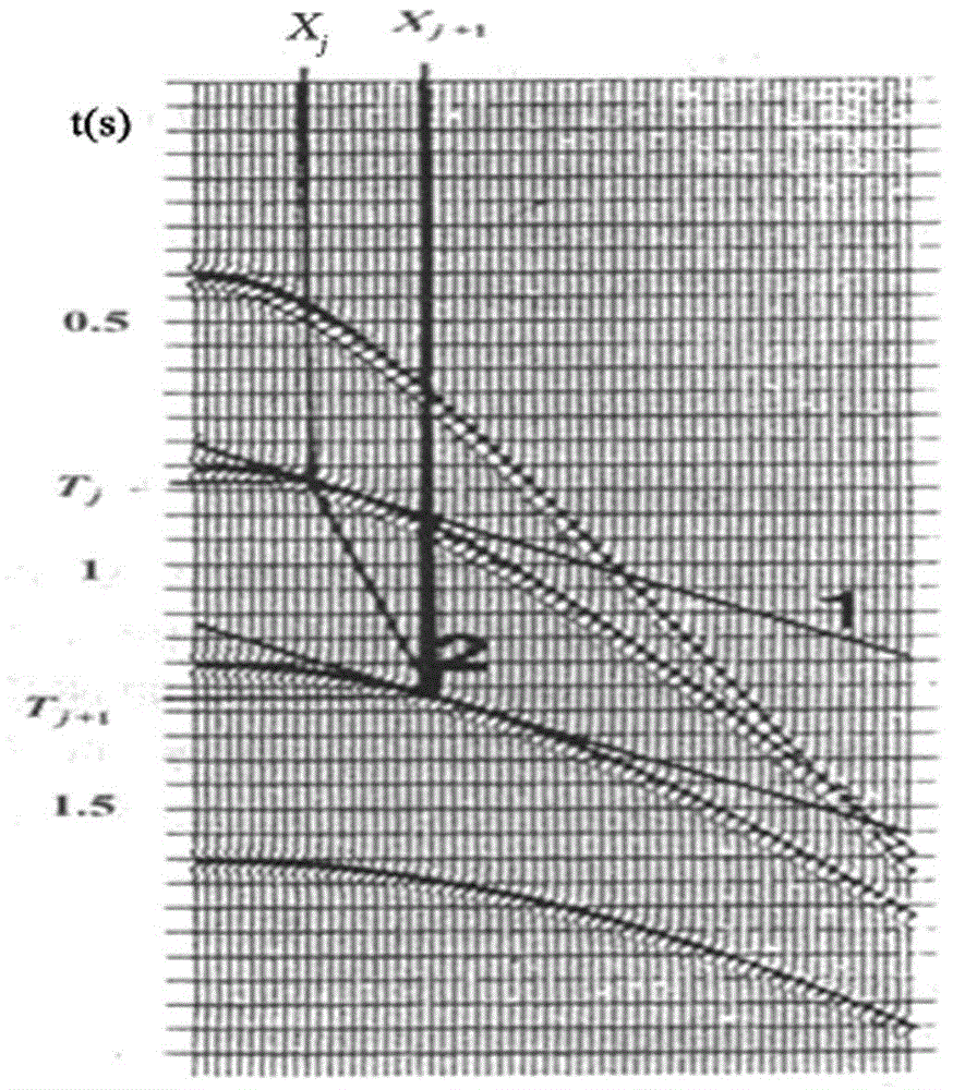 Three-dimensional space homing method for speed in two-dimensional seismic data
