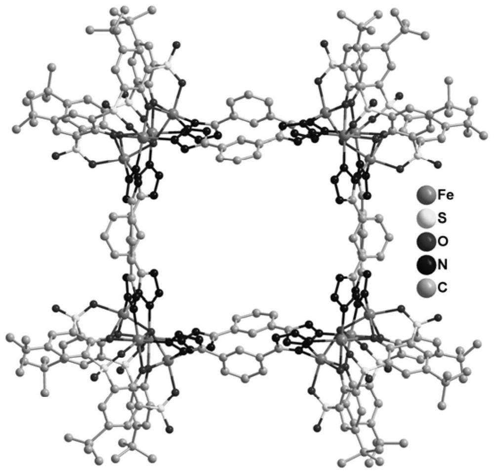 Sulfonyl bridged calix[4]arene iron-based porous complex for extracting uranium from seawater and preparation method of complex