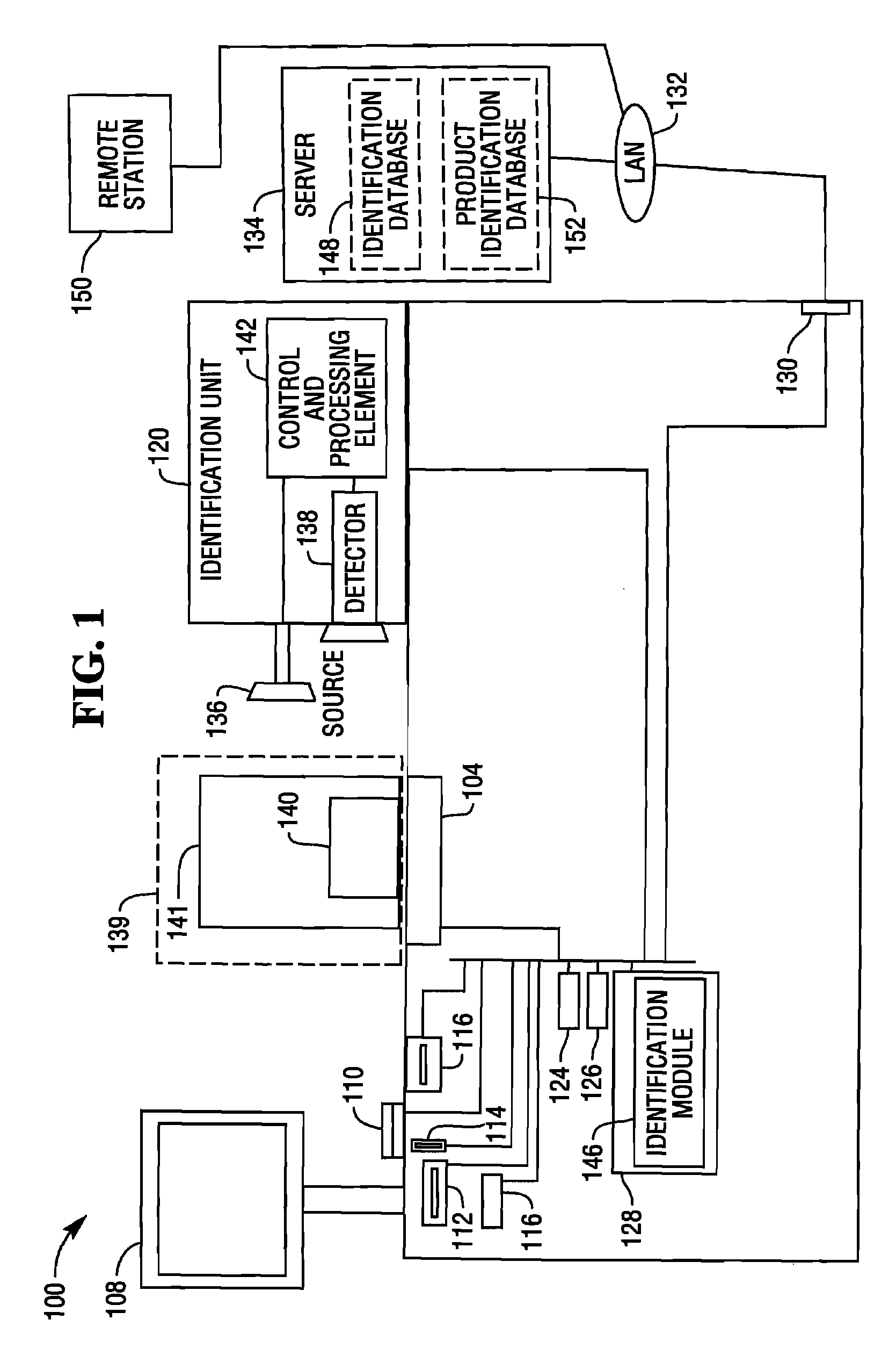 Methods and apparatus for automated product identification in point of sale applications