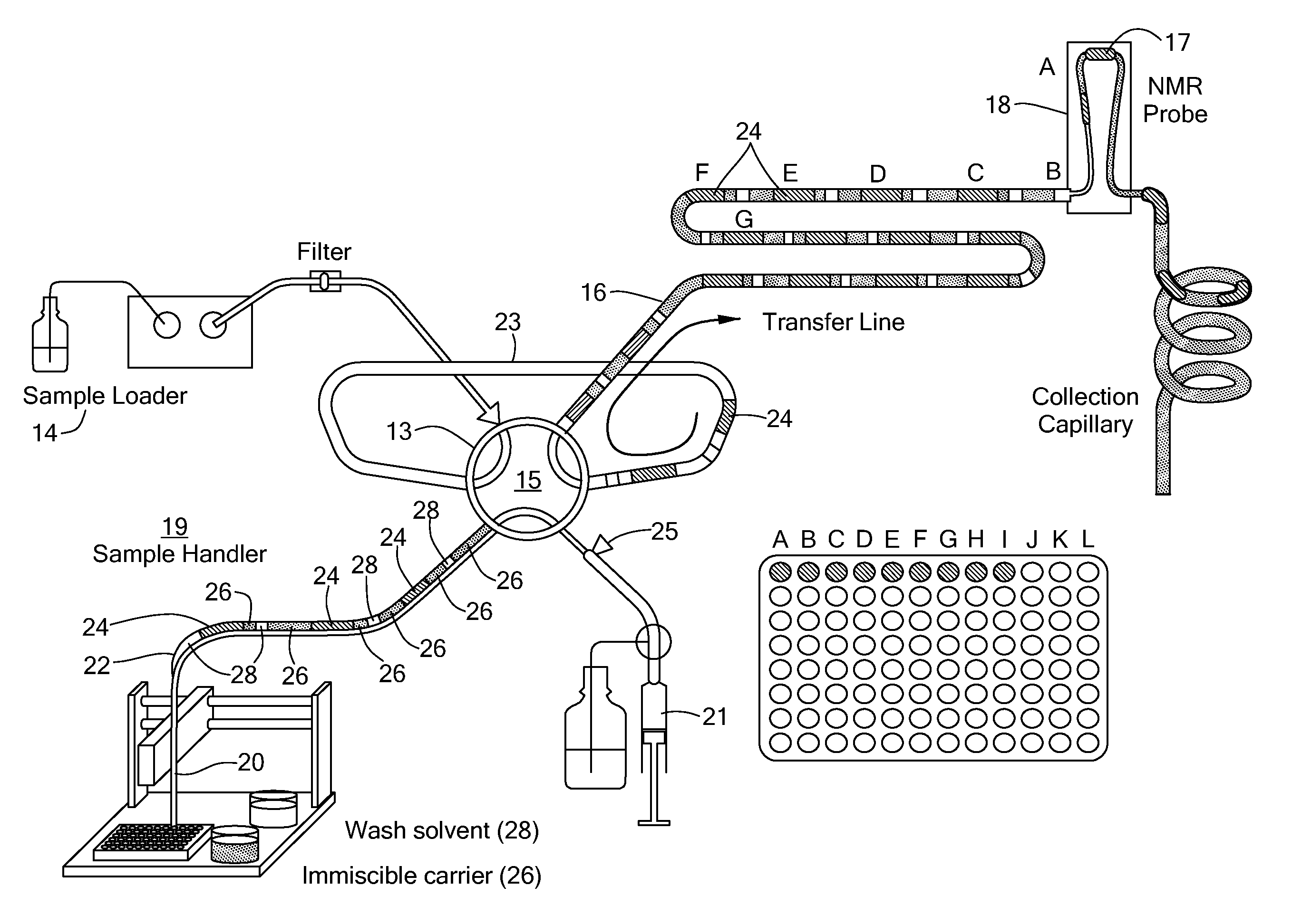 Method for efficient transport of small liquid volumes to, from or within microfluidic devices