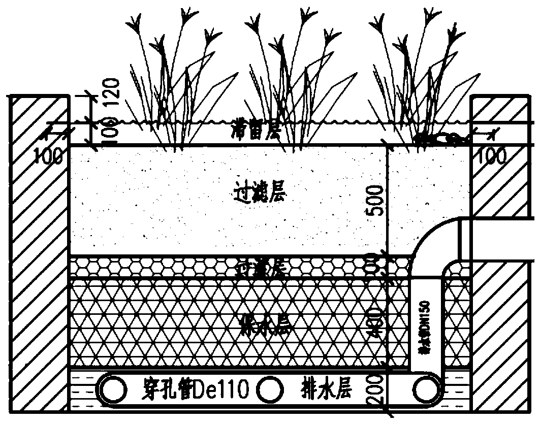 A bioretention tank filter layer filler and processing method