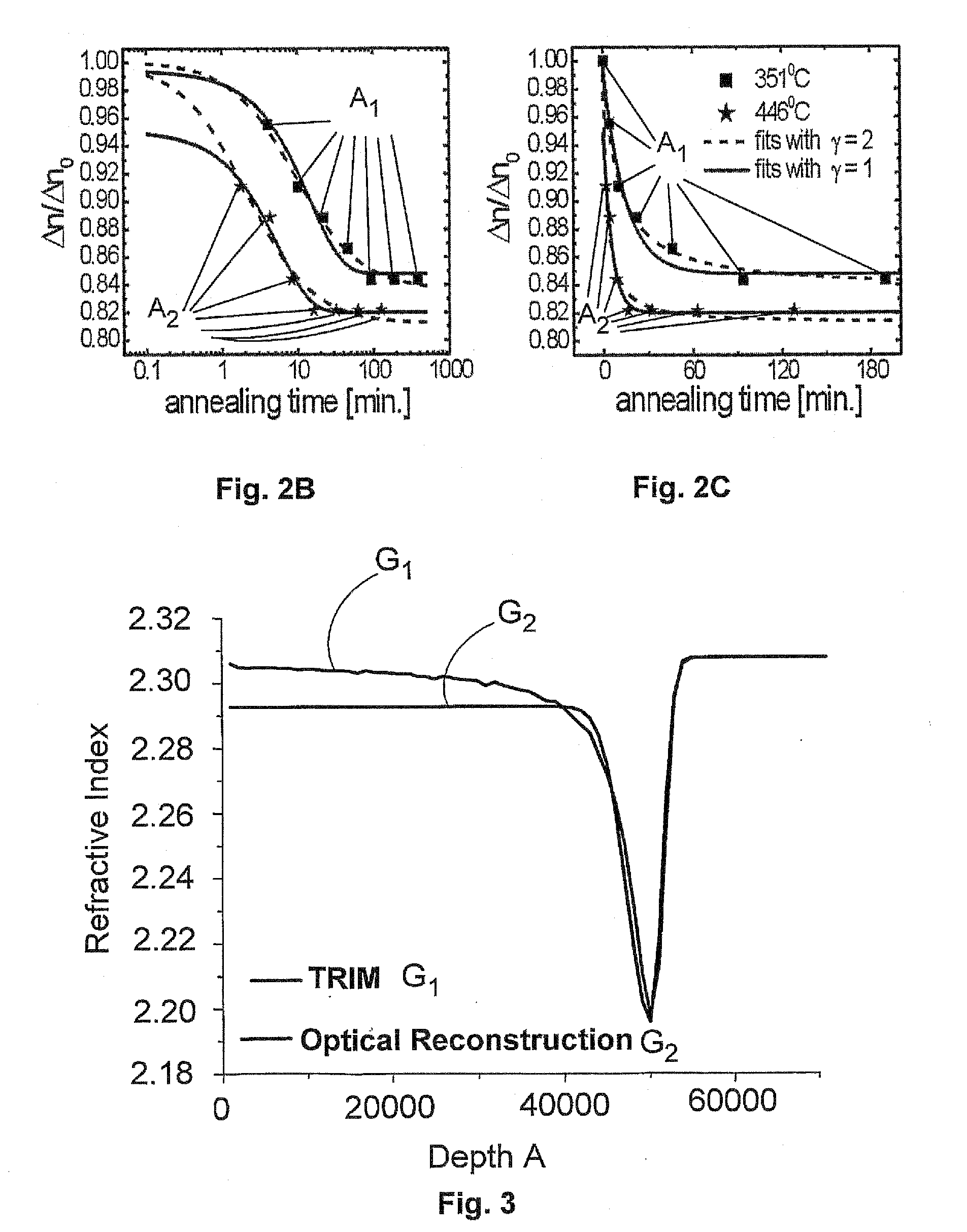 Electro-Optic Crystal-Based Structures and Method of Their Fabrication