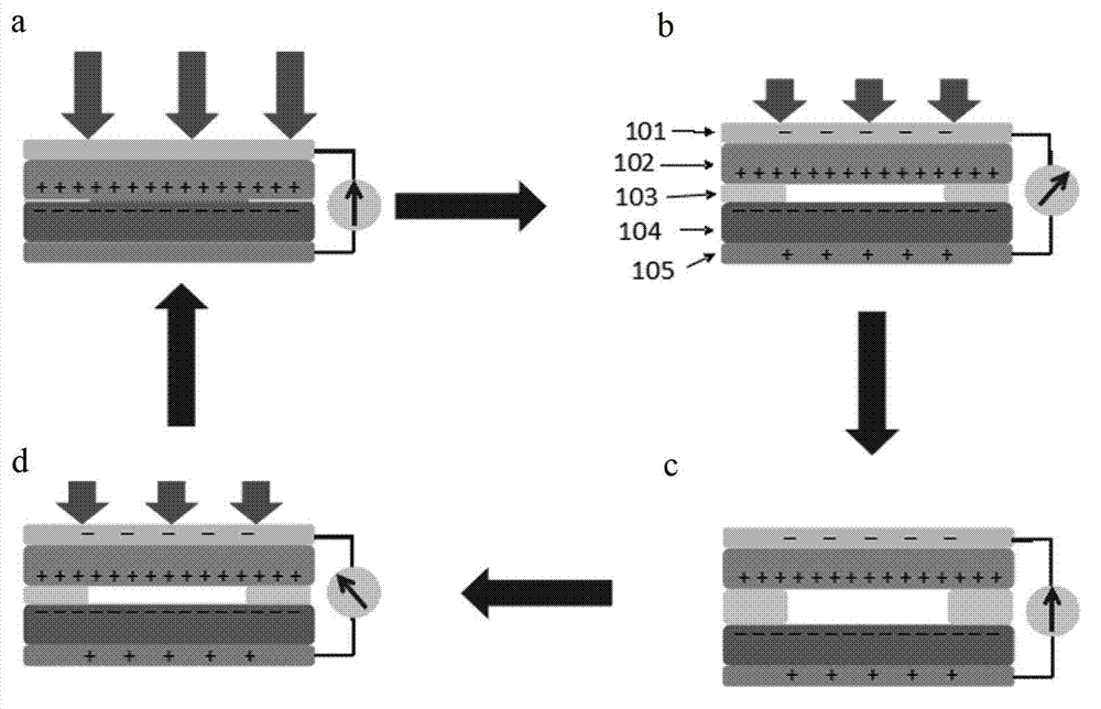 Frictional electricity nano-generator and shoe pad utilizing frictional electricity nano-generator