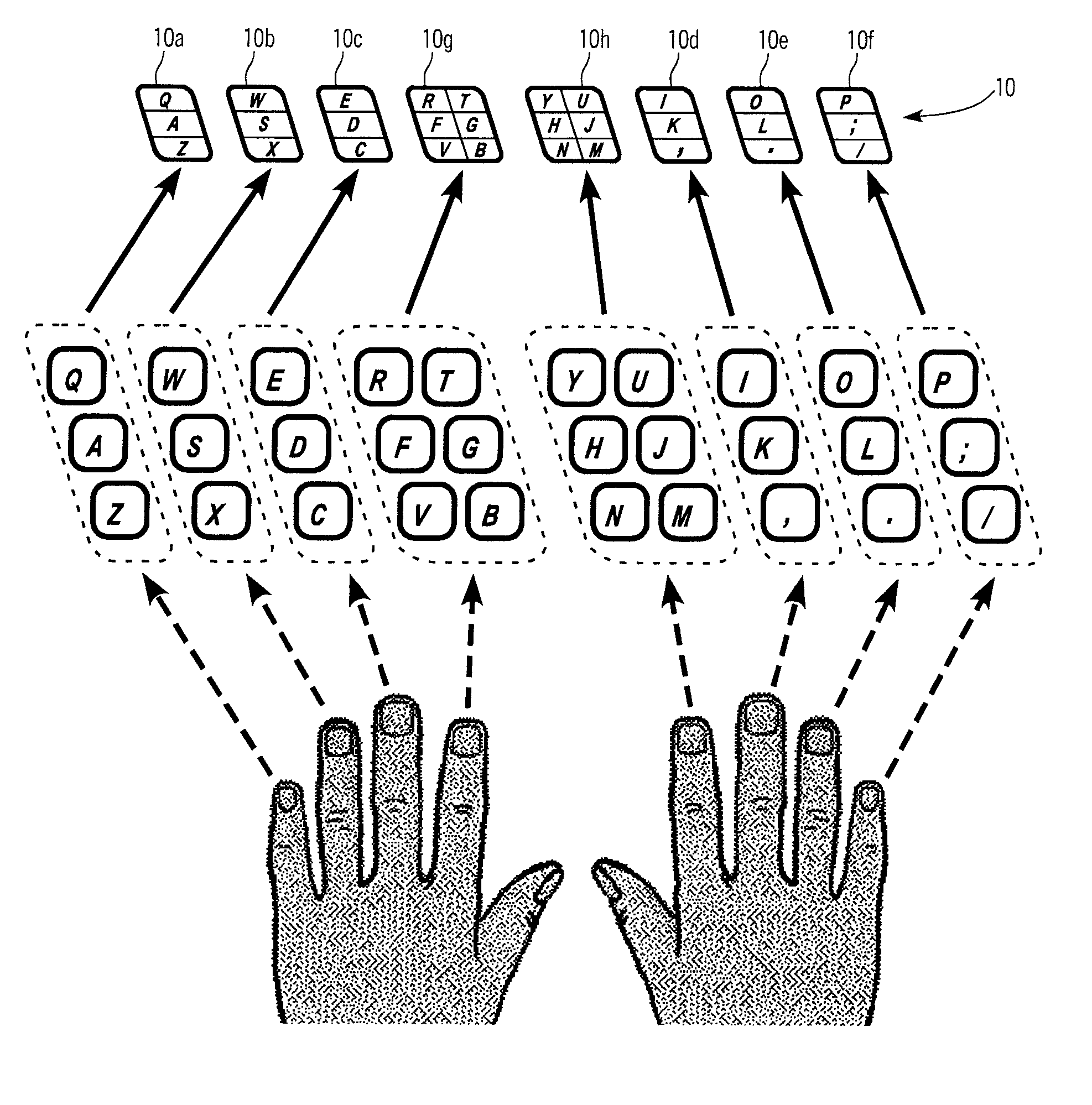 Keyboard and Keys