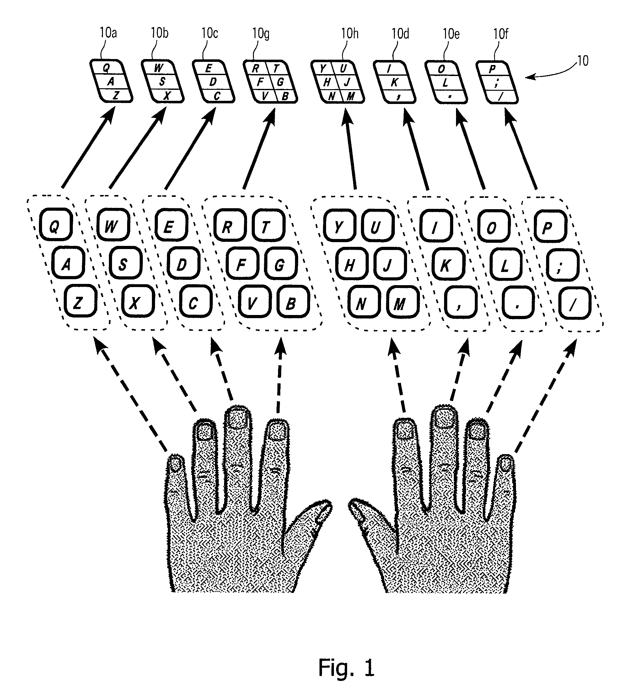 Keyboard and Keys