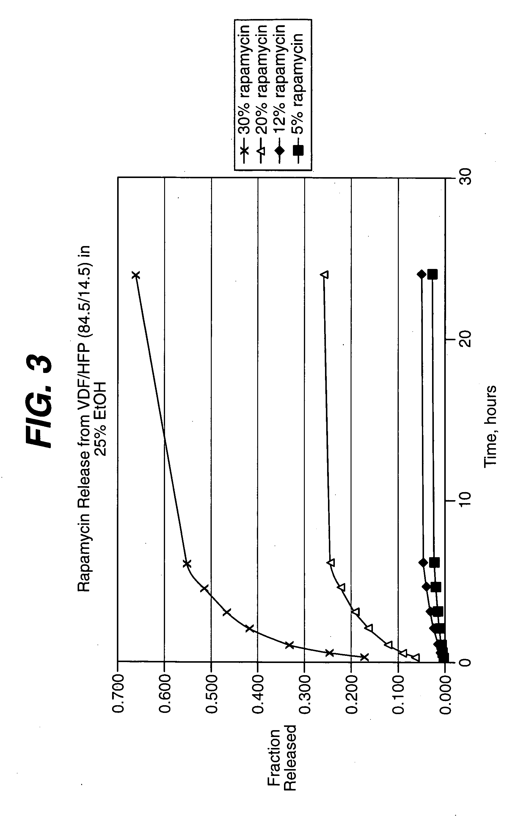 Intraluminal device and therapeutic agent combination for treating aneurysmal disease