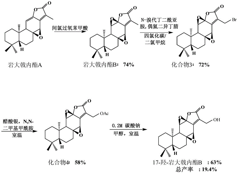 Semisynthesis method of 17-hydroxyjolkinolide B