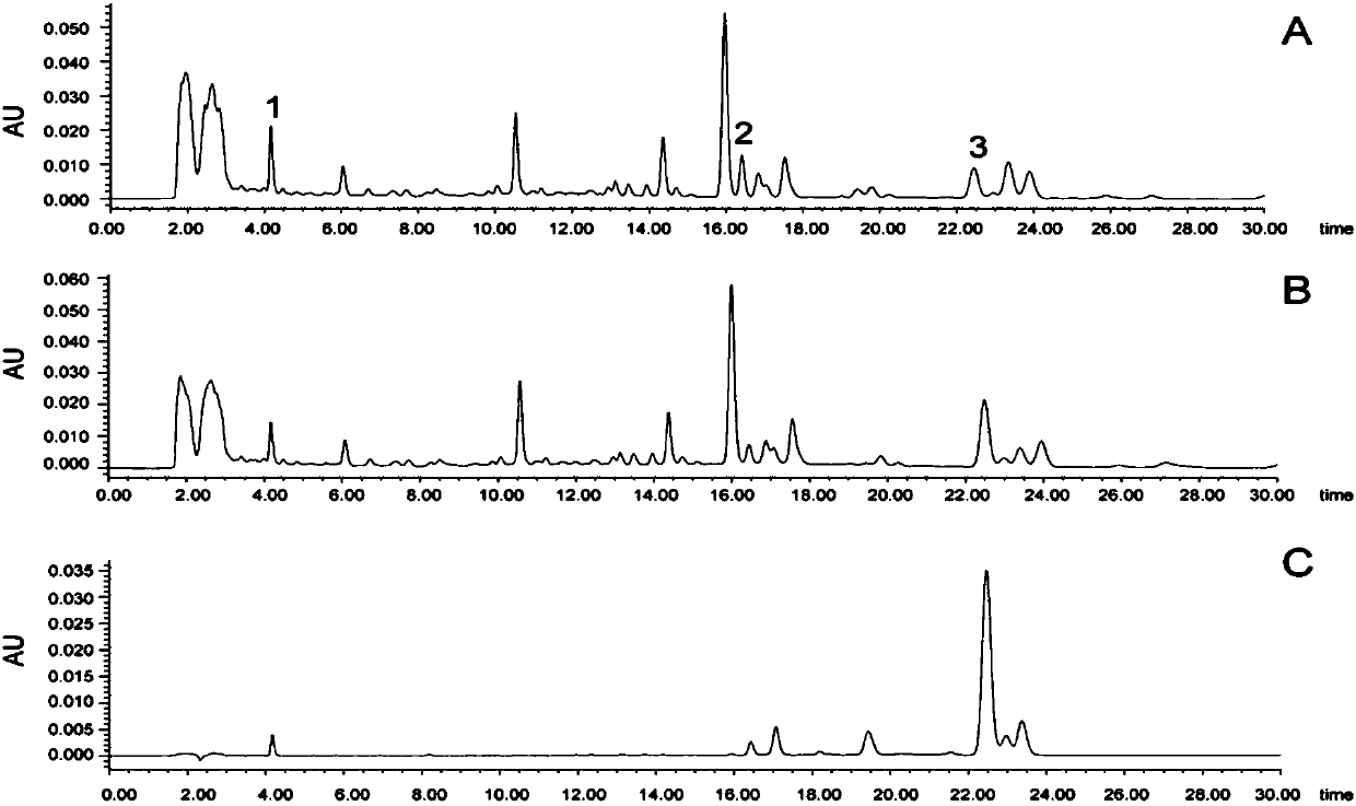 A high performance liquid chromatography method for the determination of diterpenoids prostratin and pekinenin G in chamaejasma