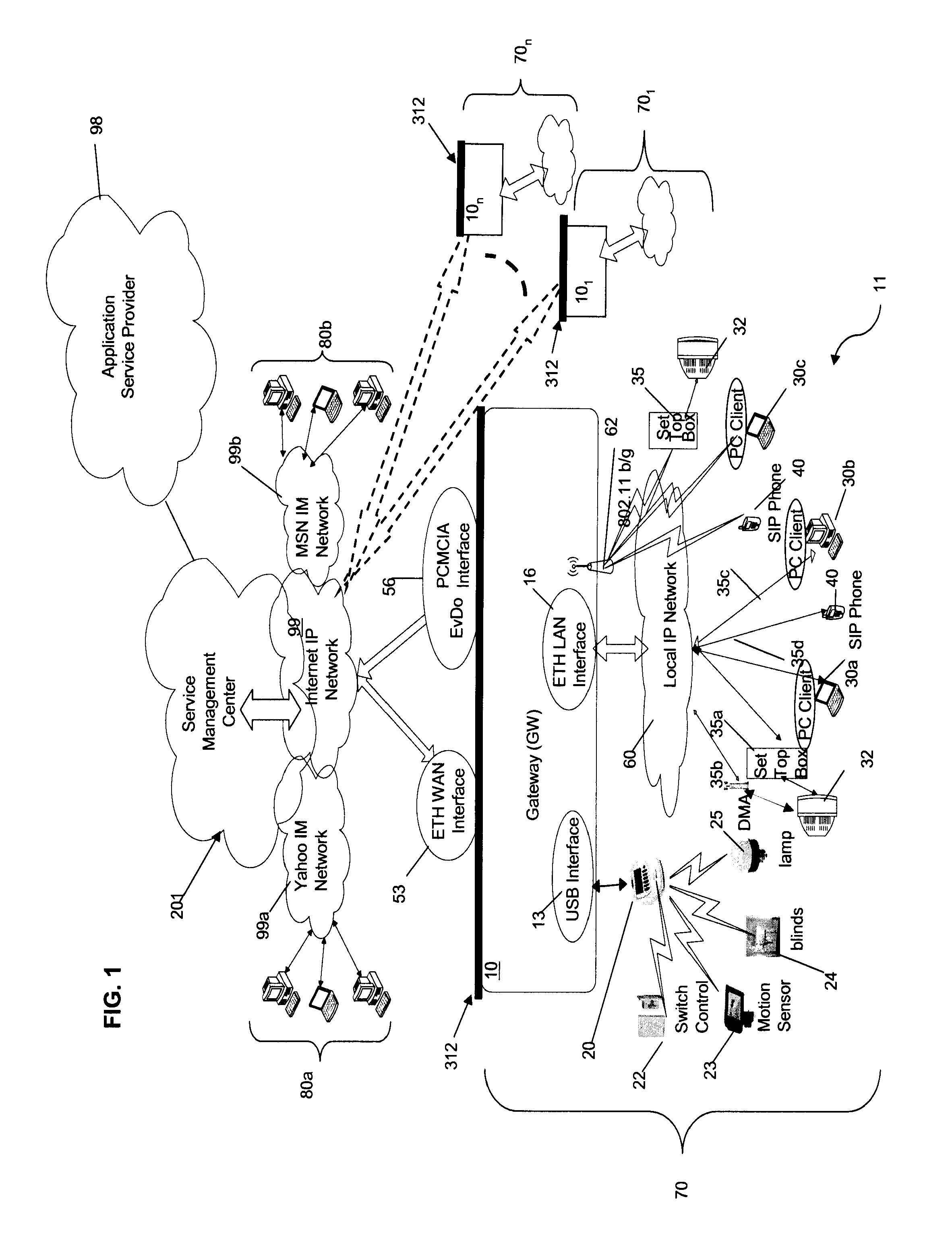 System And Method To Acquire, Aggregate, Manage, And Distribute Media