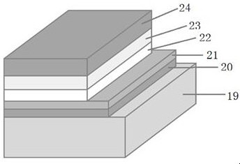 A device and method for preparing a toughened amorphous carbon-based multiphase hybrid film