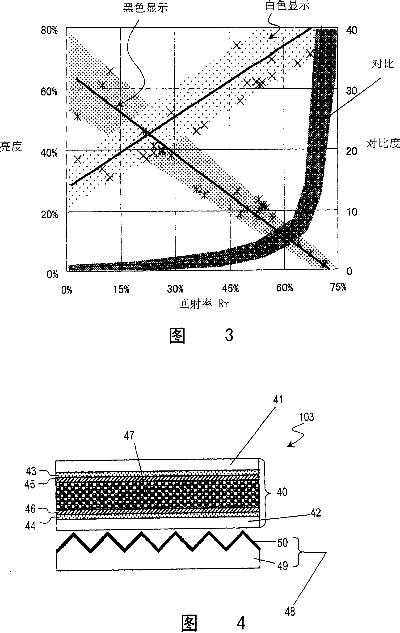 Reflective display device