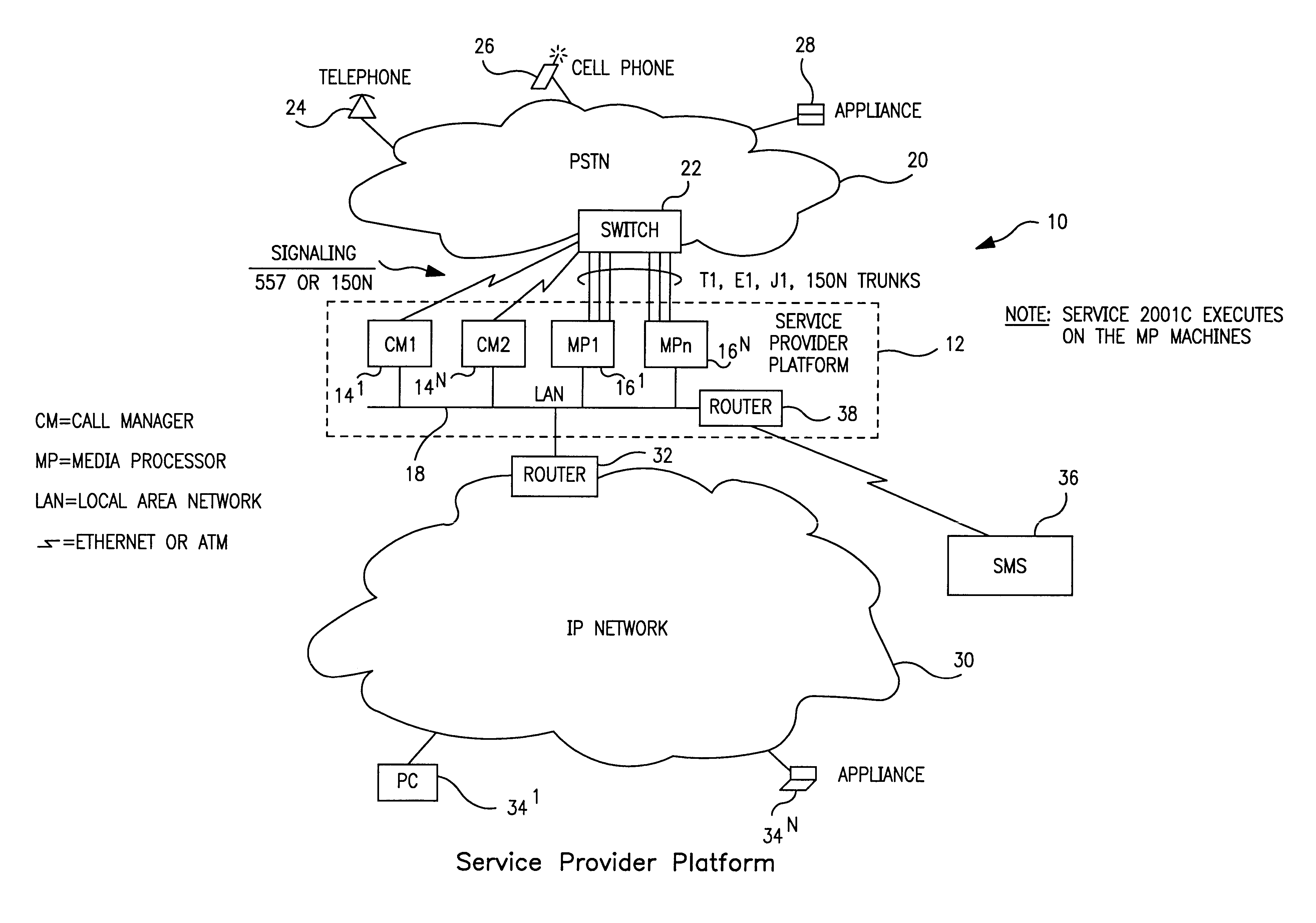 System and method for providing customer personalized and modifiable subscriber services