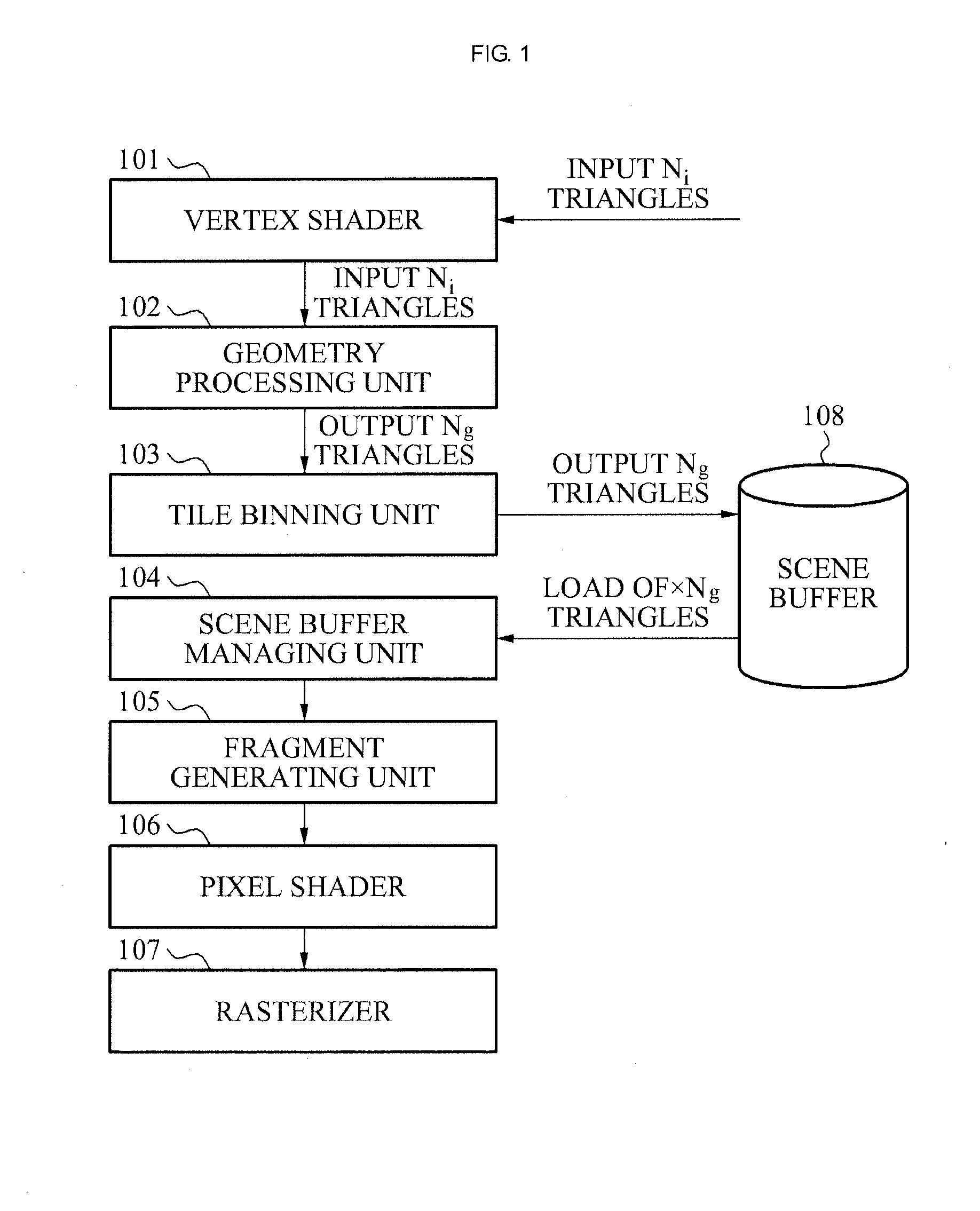 Apparatus and method for tile binning to reduce power consumption