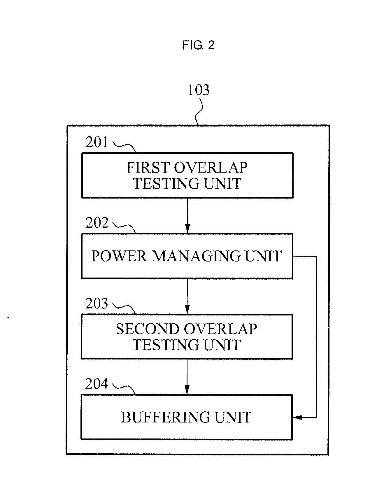 Apparatus and method for tile binning to reduce power consumption