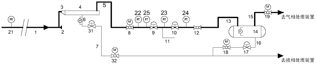 Associated gas treatment plant section plug-flow collecting system and method