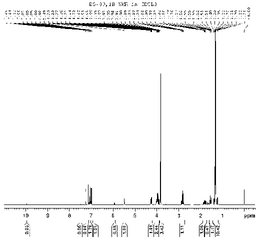 Vanillin ester condensed 1,3-butanediol and preparation method thereof