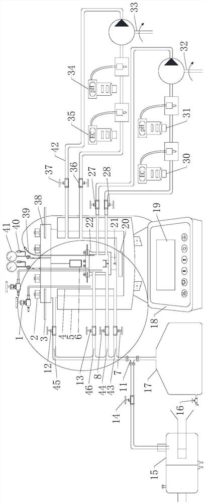 Experimental device and experimental method for comparison and monitoring of water-rock actions under intelligently-controlled temperature and pressure differences