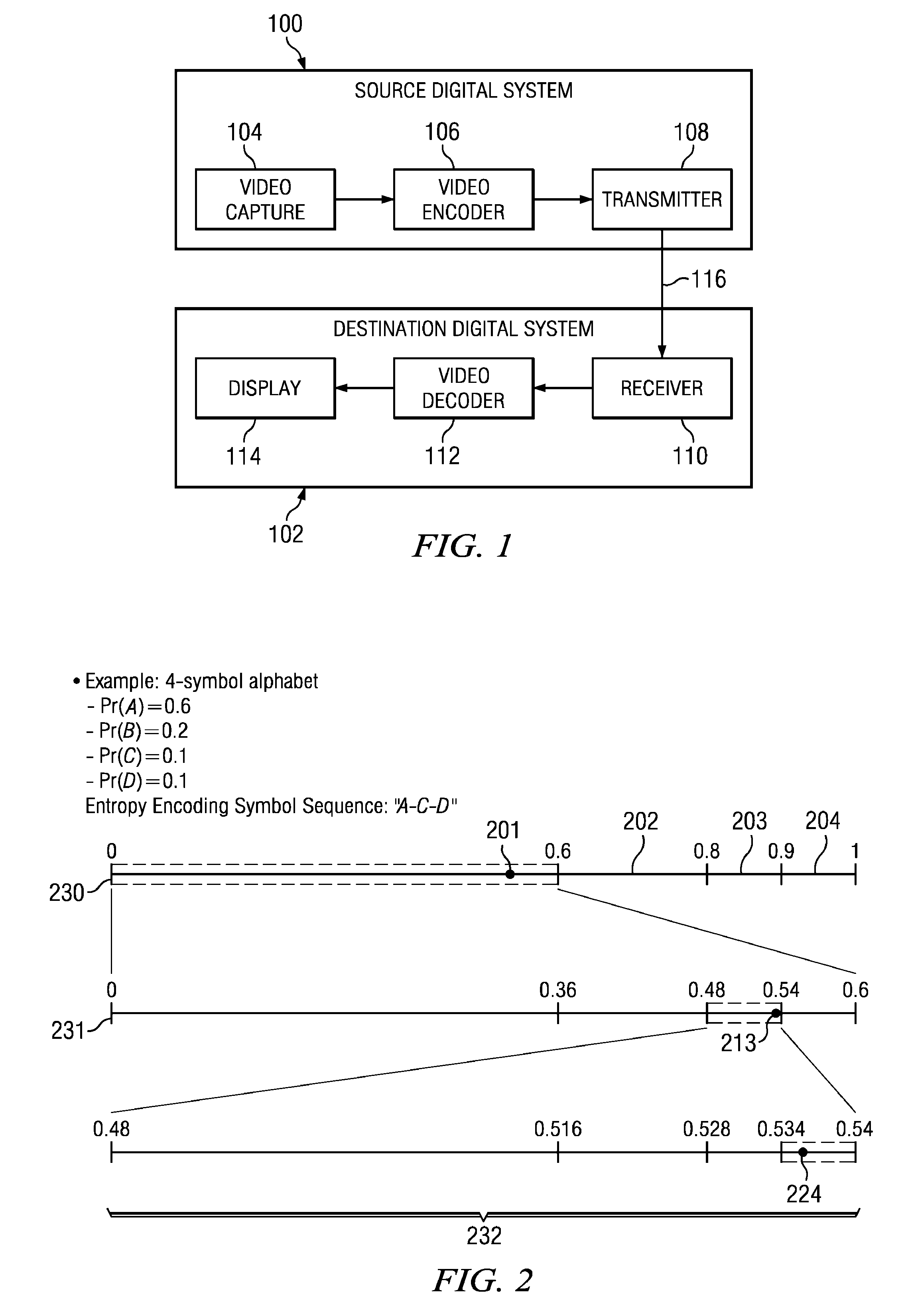 Parallel CABAC decoding for video decompression