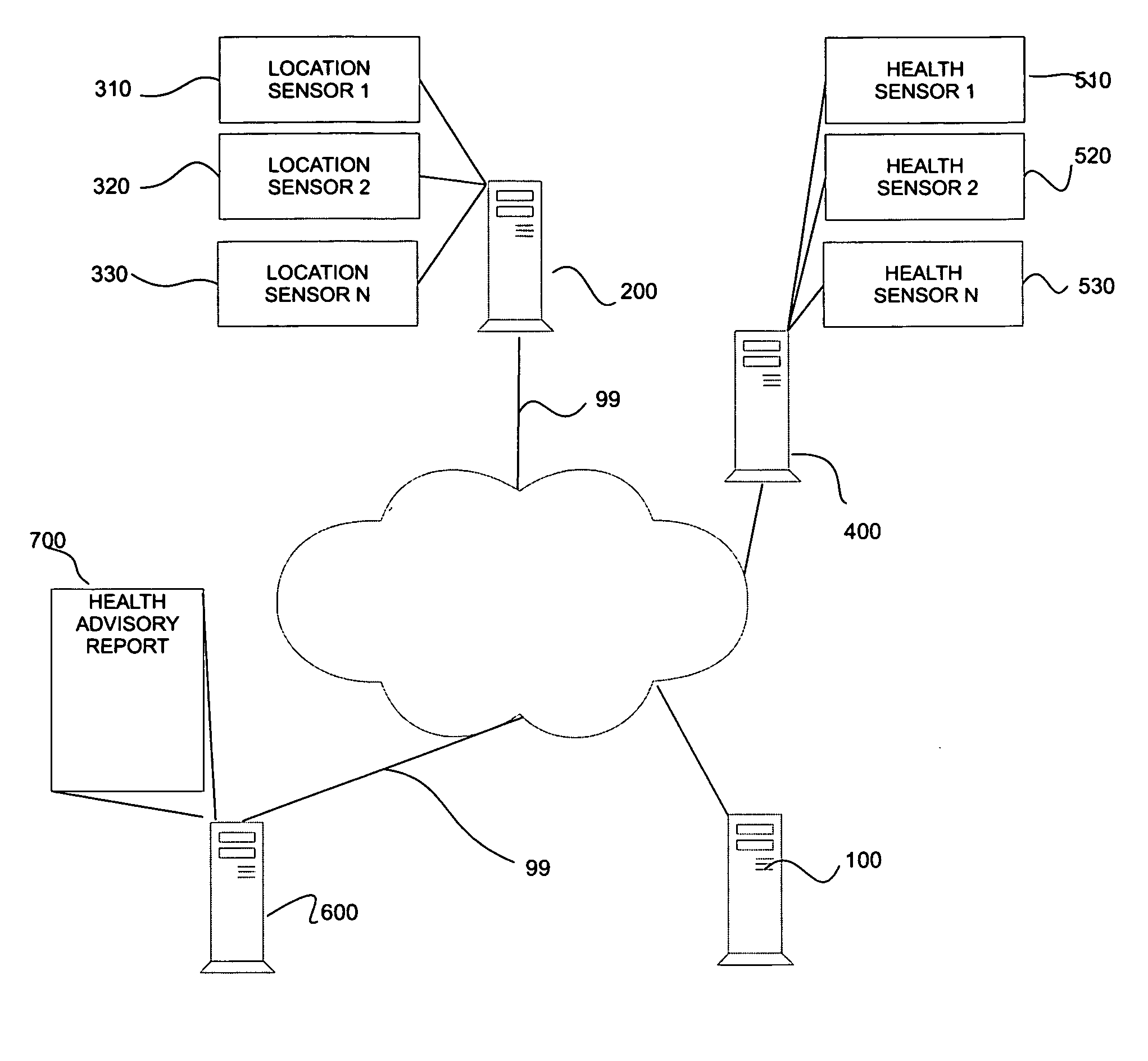 Systems and methods for dynamically determining data-identity information