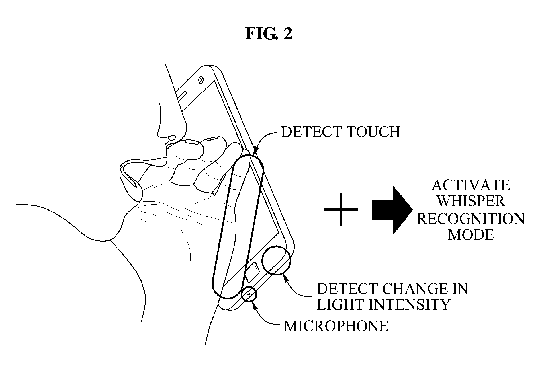 Method and apparatus for recognizing whisper