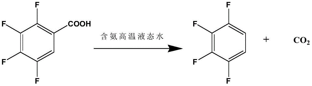 Preparation method of 1,2,3,4-tetrafluorobenzene from 2,3,4,5-tetrafluorobenzoic acid