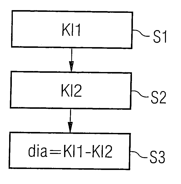 Method and device for blanking out interference noise during knock recording in an internal combustion engine