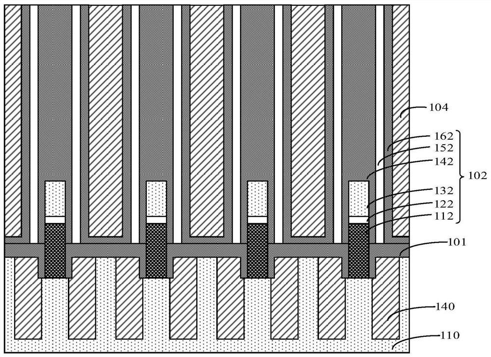 Formation method of semiconductor structure and semiconductor structure