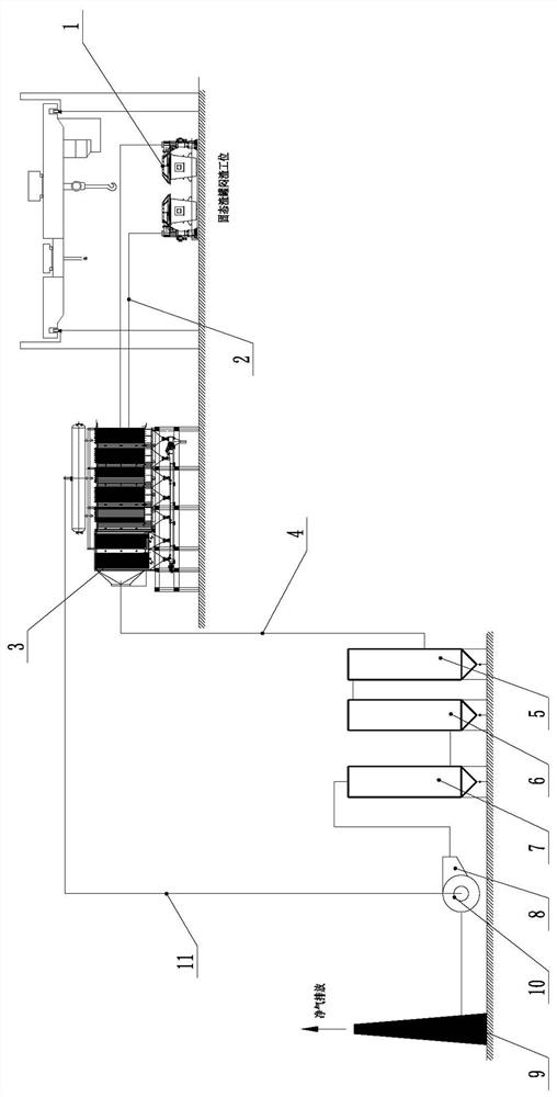 Reverse immersion method normal pressure hot-smouldering steel slag and waste heat recovery system and method