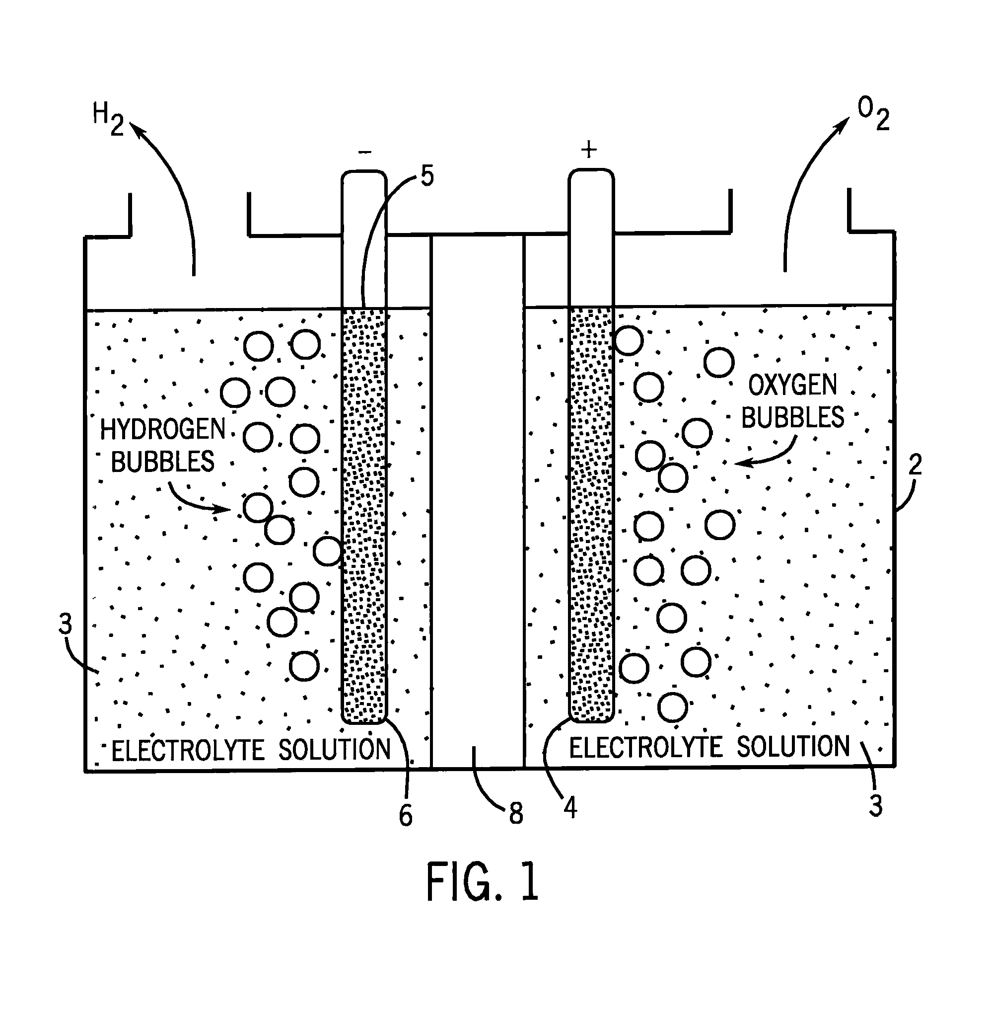 Cobalt oxyfluoride catalysts for electrolytic dissociation of water