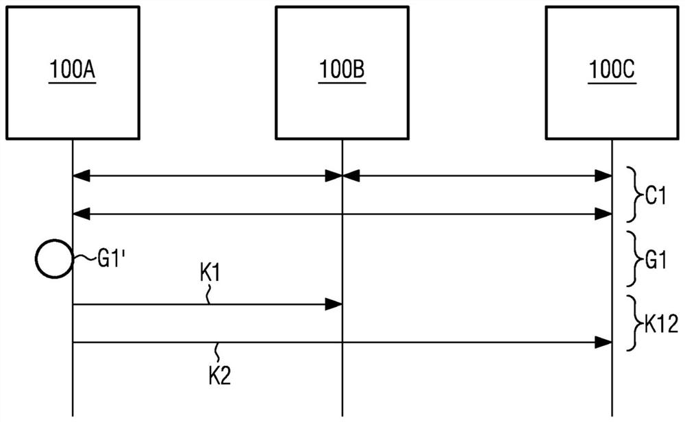 Encryption device, communication system and method of exchanging encrypted data in communication network