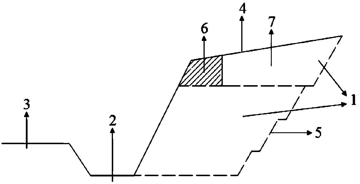 Slope Cutting Method of Shallow Hole Step Controlled Blasting in Road Cutting in Complex Environment