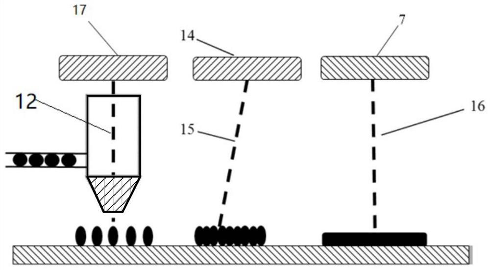 Laser welding-brazing packaging method and device for three-dimensional weld joint