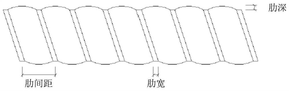 A kind of steel-continuous fiber composite bar and its preparation method