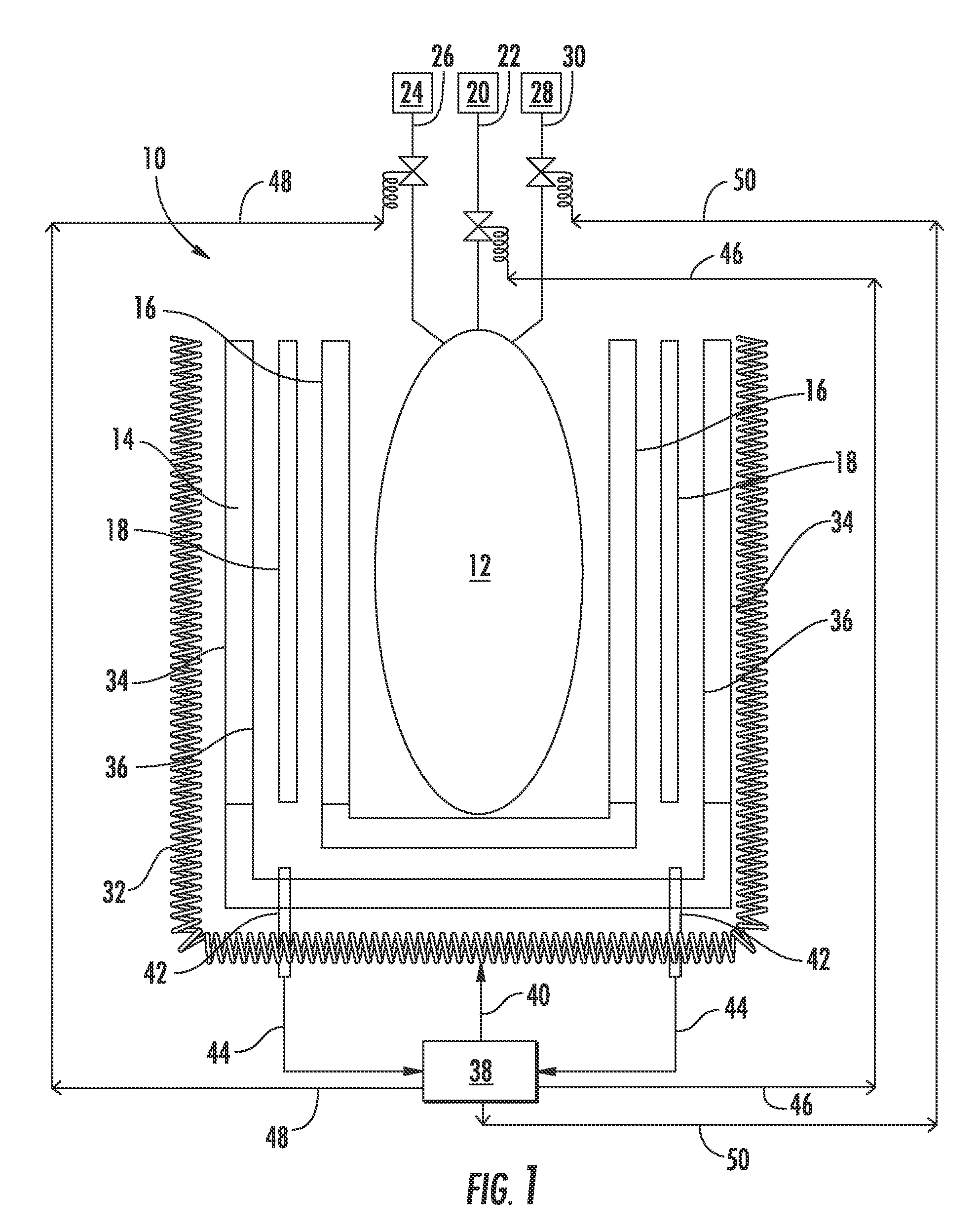 Method for operating a gasifier