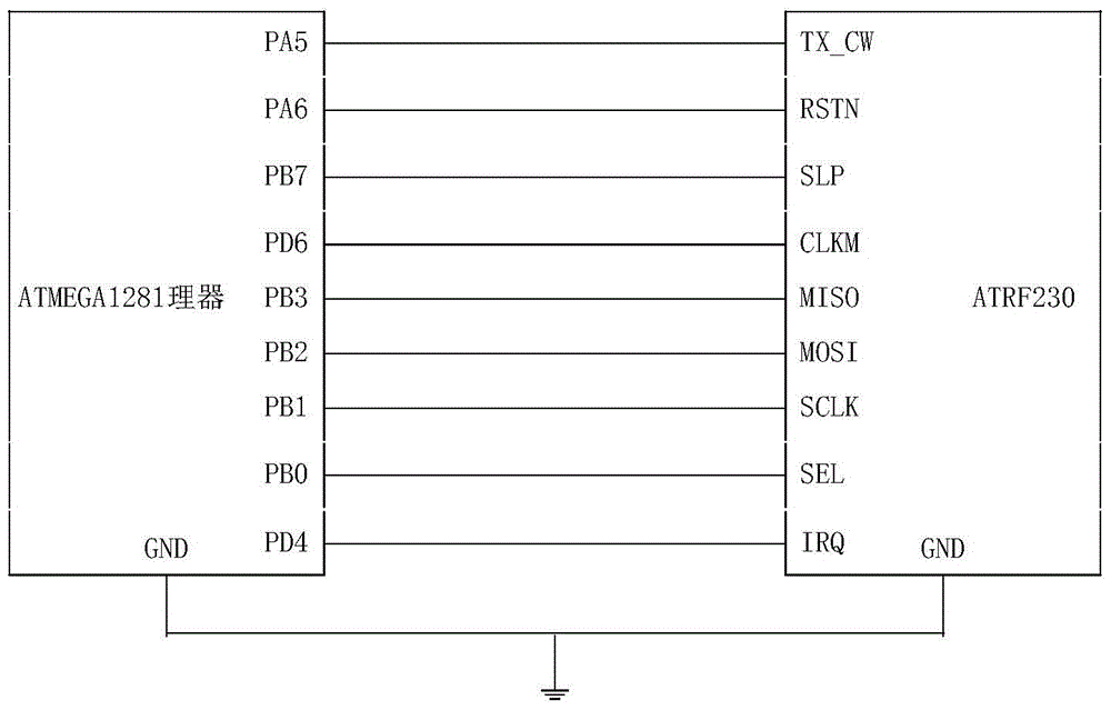 A geomagnetic vehicle detection device and its control method