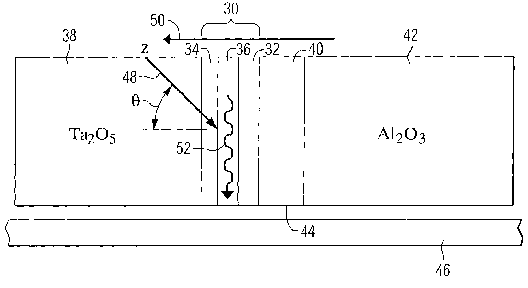 Planar waveguide for heat assisted magnetic recording