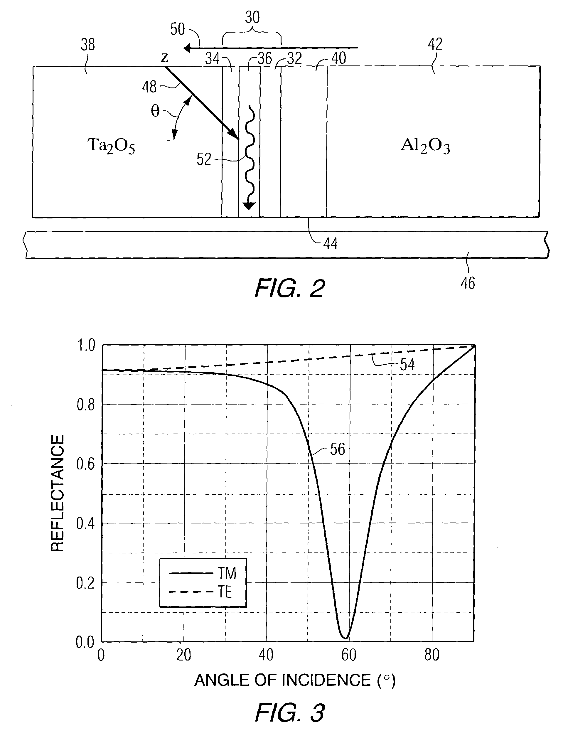 Planar waveguide for heat assisted magnetic recording