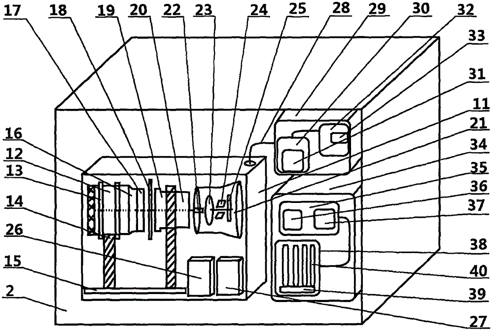 Four-dimensional color Doppler ultrasound examination device for imaging department