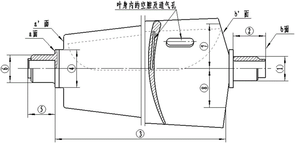 A method for forming hollow guide vanes of aero-engines